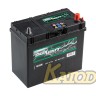 GIGAWATT 545 155 033 G45R