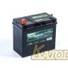 GIGAWATT 545 157 033 G45L