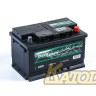 GIGAWATT 568 403 057 G68R