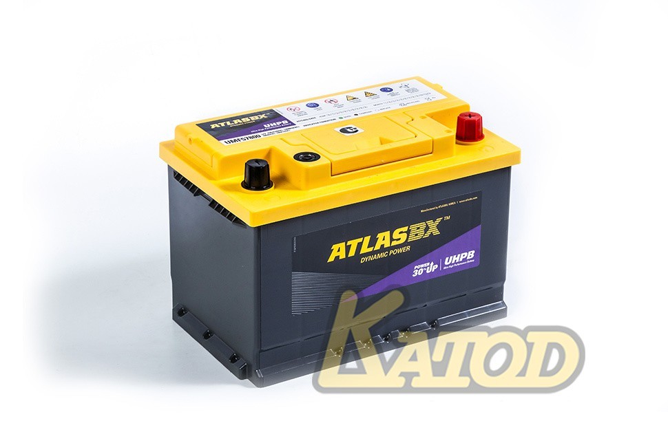 ATLAS UHPB Ultra High Performance UMF57800