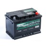GIGAWATT 574 104 068 G74R
