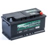 GIGAWATT 583 400 072 G88R