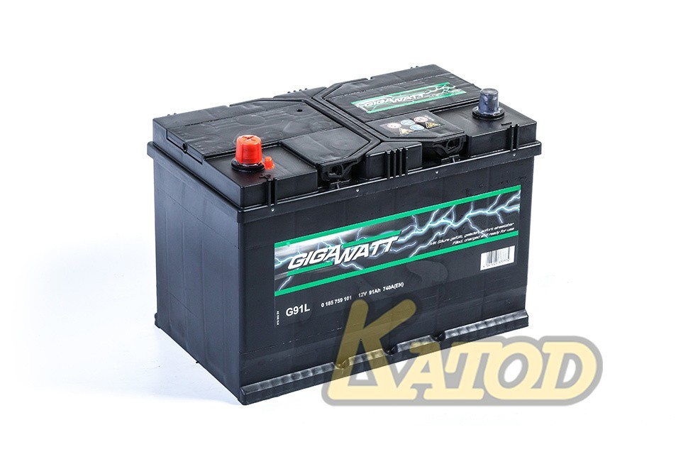 GIGAWATT 591 401 074 G91L