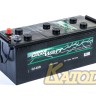 GIGAWATT 640 035 076 G140R