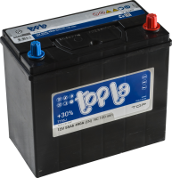 TOPLA Top JIS TT55J 55523/84 SMF